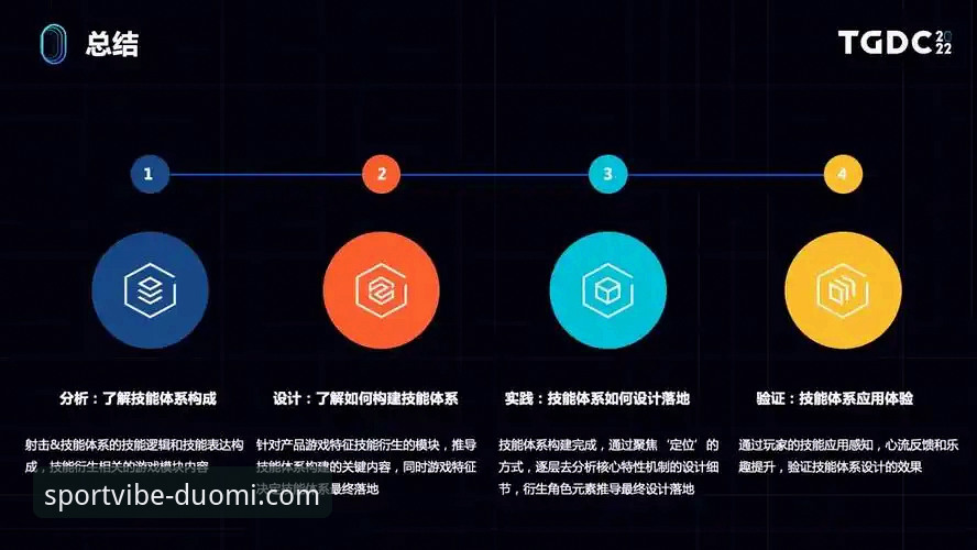 资深用户亲测：多米体育休闲游戏使用指南的七个核心维度